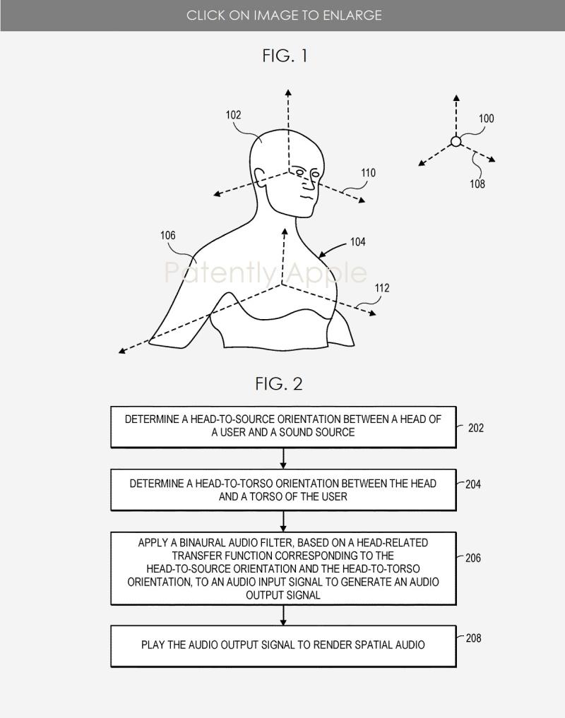 苹果获得61项实用专利，涵盖空间音频、Apple Watch设计专利等-93913-XR&元宇宙信息与产业服务。